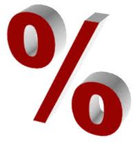 Pourcentage de Redistribution Taux de Redistribution